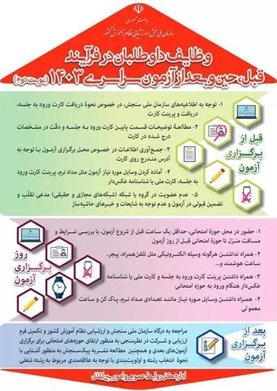 اينفوگرافيک وظايف داوطلبان در فرآيند قبل، حين و بعد از آزمون سراسري 1403 (نوبت دوم)