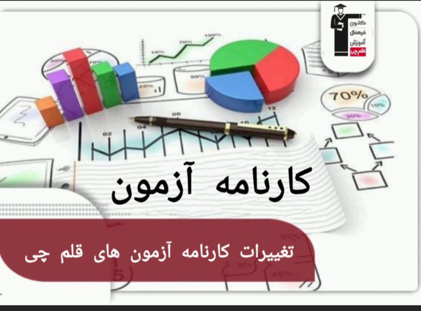 تغییرات  و ویژگی های کارنامه کانون برای دوازدهمی ها