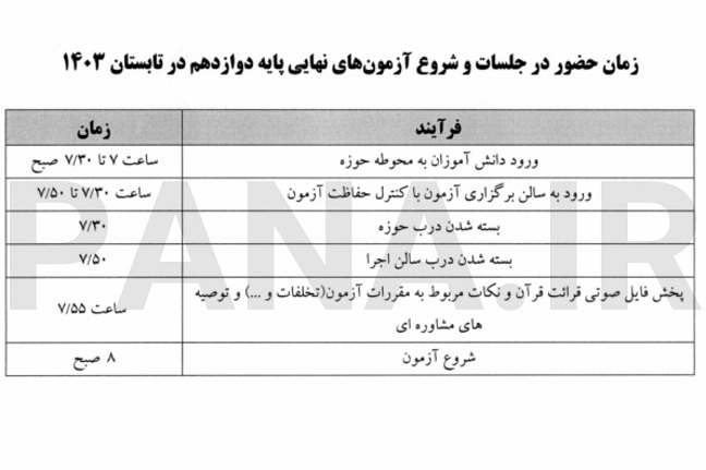 جزئیات کامل آزمونهای نهایی تابستان دانشآموزان پایه دوازدهم