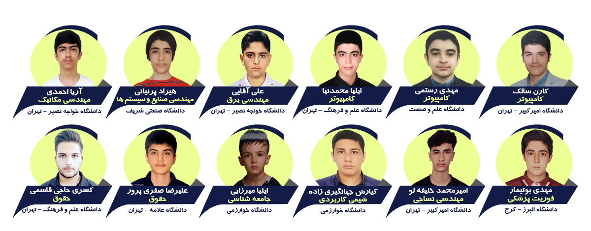 دانش&zwnj;آموزان پذیرفته شده کنکور