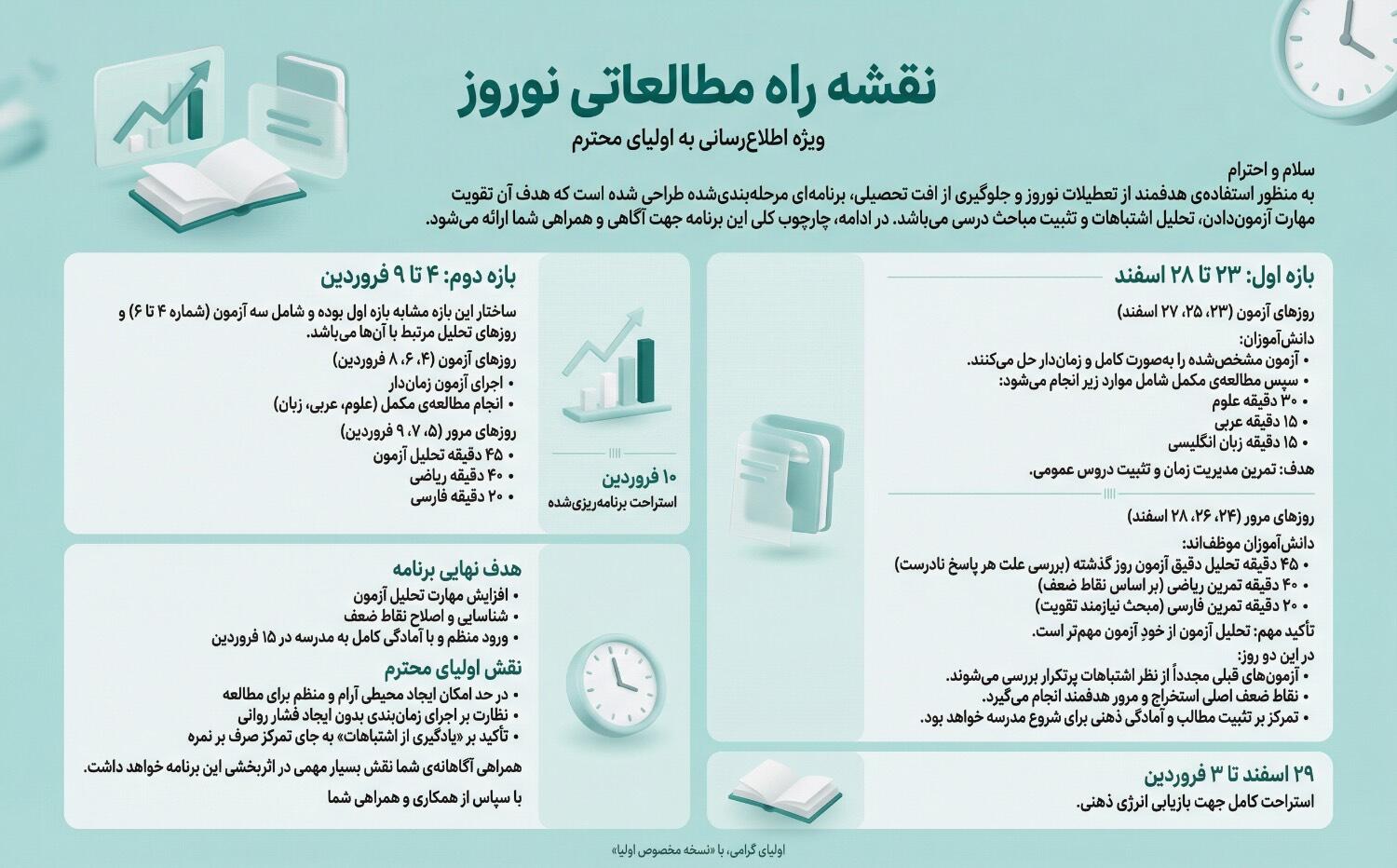برنامه مطالعاتی نوروز پایه هفتم نسخه اولیا
