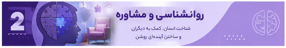 روانشناسی یکی از رشته های برتر انسانی محسوب میشود که امروزه طرفداران زیادی دارد و تلاش دانش آموزان برای قبولی در این رشته قابل توجه است. در نظر داشته باشید که برای انتخاب رشته روانشناسی نیاز است که حس همدردی، صبوری، توانایی تحلیل و بررسی مسائل و مشاوره دادن را داشته باشید و بتوانید به راحتی با افراد ارتباط برقرار کرده و مشکلات آنها را بشنوید. روانشناسی و مشاوره نیز یکی از بهترین رشته های انسانی از نظر بازار کار محسوب میشود و زمینههای مختلف شغلی این رشته میتواند فارغالتحصیلان روانشناسی را از این دغدغه رها کند.