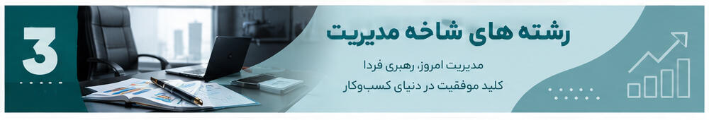 مدیریت یکی از بهترین رشتهها و جزو پردرآمدترین رشته های انسانی میباشد که گرایشهای مختلفی از جمله بازرگانی، مالی، صنعتی، کسب و کار، بیمه، بیمه اکو، ، فرهنگی و هنری، امور بانکی، امور گمرکی و دولتی را دربرمیگیرد. برای کار در هر کدام از حوزههای مدیریت نیاز است که در طول دوران دانشجویی مهارتهایی از جمله تسلط بر زبان انگلیسی و توانایی کار با کامپیوتر را کسب کنید و هم این که لازم است حتما دارای روابط اجتماعی خوب، اعتماد به نفس بالا و قدرت تجزیه و تحلیل کافی باشید.