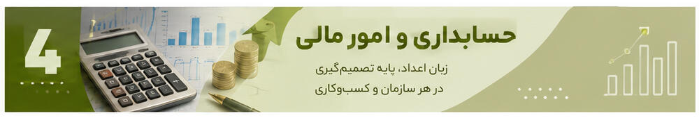 حسابداری جز رشته های برتر انسانی است که در زمره پردرآمدترین مشاغل این رشته نیز به حساب میآید. اما به دلیل عدم علاقه دانش آموزان انسانی به ریاضیات که در این رشته واحدهای دانشگاهی زیادی را به خود اختصاص میدهد، گاهی دانش آموزان رشته انسانی در انتخاب آن تردید میکنند. پس اگر با درس ریاضی ارتباط خوبی دارید، میتوانید رشته حسابداری را به عنوان رشته دانشگاهی خود انتخاب کرده و در طول سالهای تحصیل در دانشگاه با کسب تجربه کاری در شرکتها به عنوان کارآموز و یادگیری نرمافزارهای حسابداری یکی از پردرآمدترین شغلهای جهان را در آینده داشته باشید.