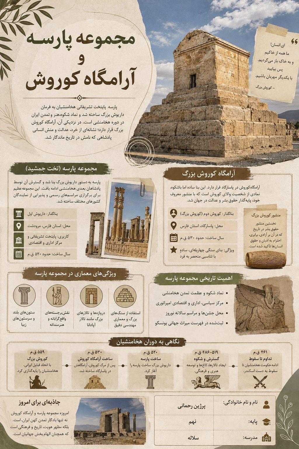 alt="پوستر پارسه اثر پرژین رحمانی رتبه اول کشوری پویش ایران من میراث من"